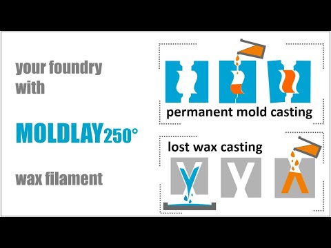 Moldlay250° lost wax cast 3D Filament / for your foundry / liquid as paraffin at 250°C / in oven