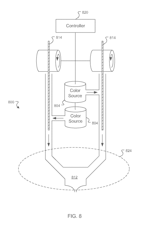 US20140070461A1_Makerbot_Patent_Multi_Color