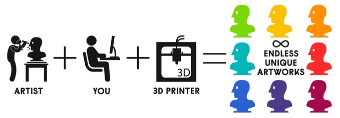 3d_printing_art