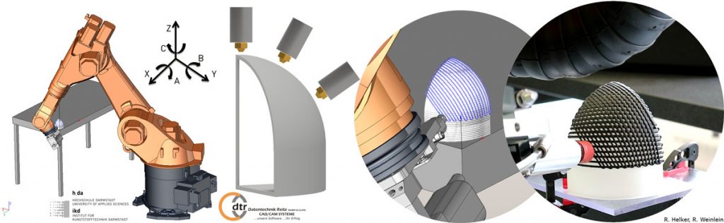 Kombination aus Fused FIlament Fabrication und 6-Achs-Roboter-Fertigung am Beispiel einer Achtelkugel