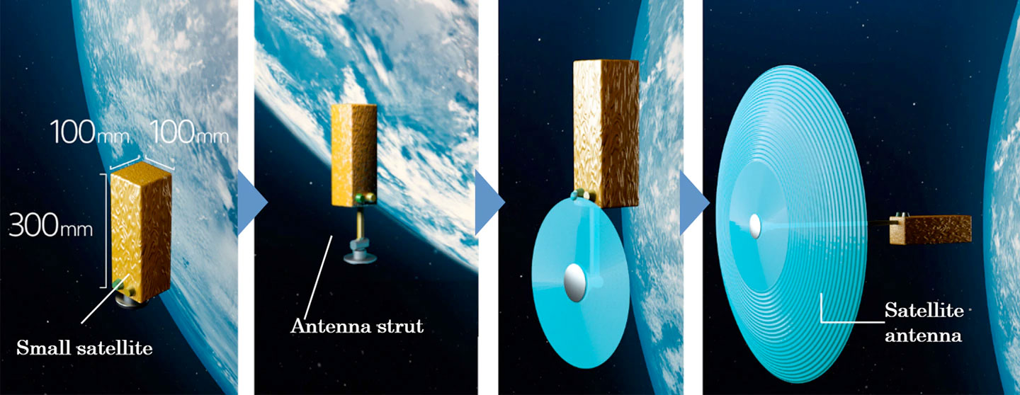 Mitsubishi Electric develops technology for free-form printing of satellite antennas in space