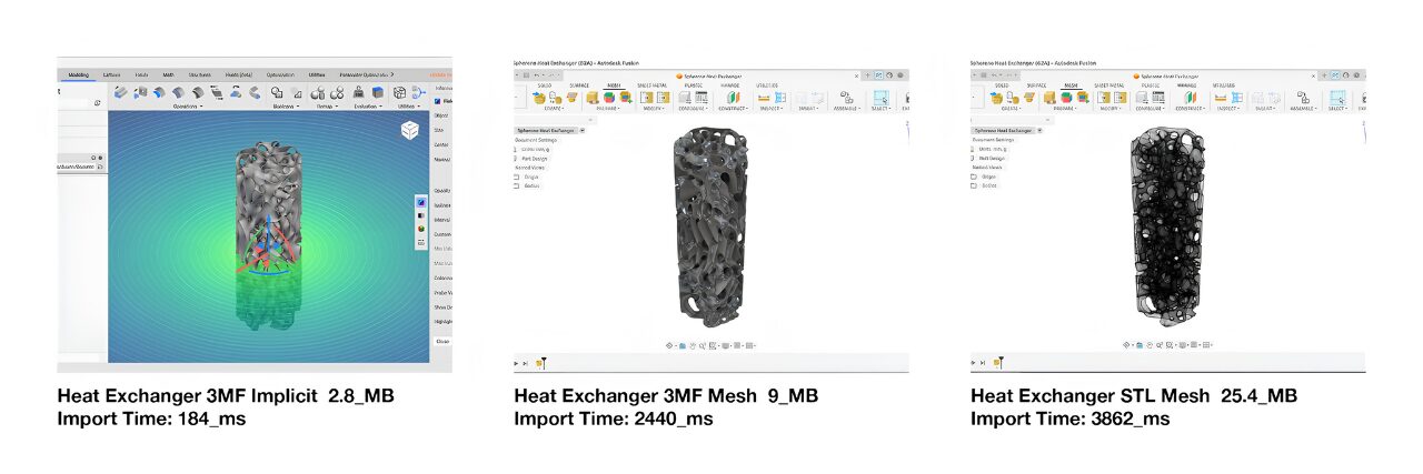 Spherene AG joins 3MF Consortium to advance Adaptive Density Minimal Surfaces standard for 3D printing