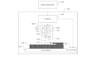 Inkbit: Patent beschreibt Inkjet-3D-Druck ohne UV-Härtung